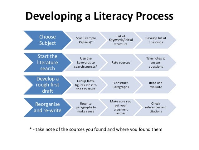 literacy for toddlers ways to promote literacy at home